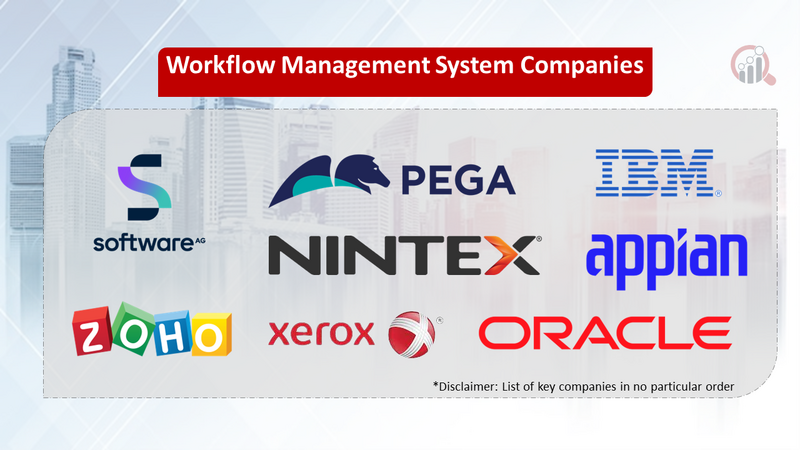 Workflow Management System companies
