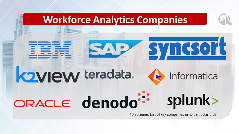 Workforce Analytics Companies