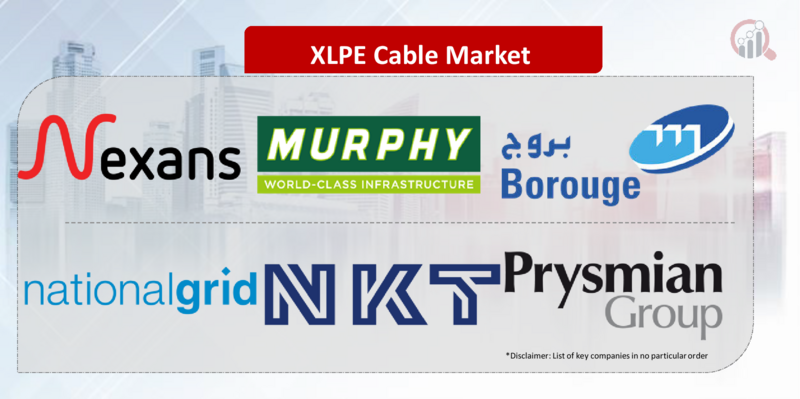 XLPE Cable Key Company