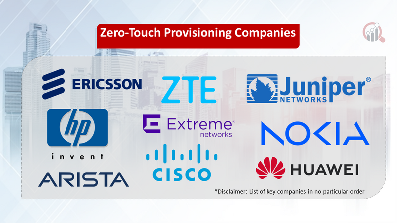 Zero-Touch Provisioning companies