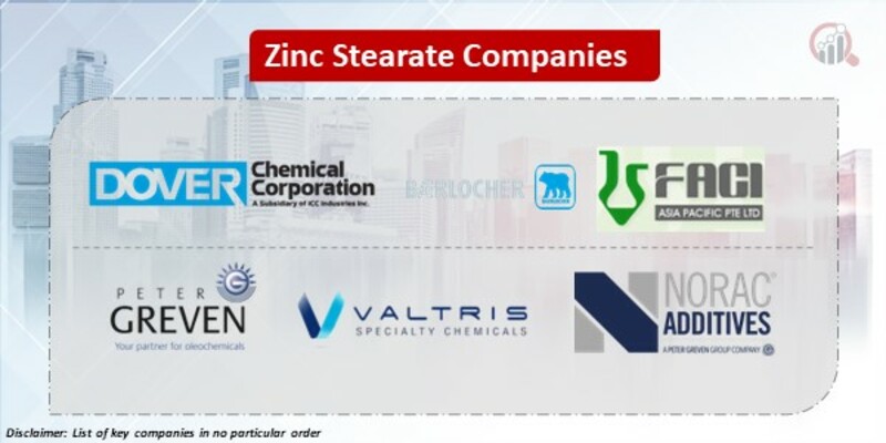 Zinc Stearate Key Companies