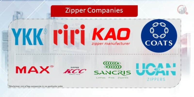 Zipper Key Companies