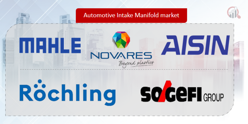 Automotive Intake Manifold key Company