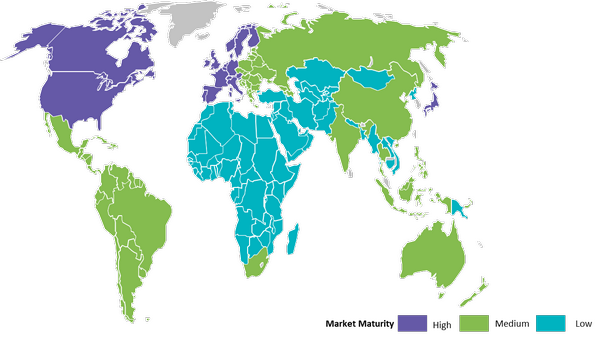 global-erp-industry-outlook