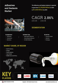Adhesives Sealants Market