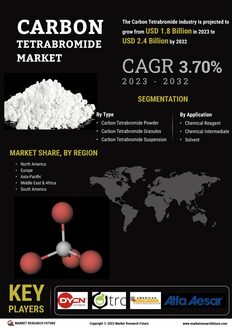 Carbon Tetrabromide Market