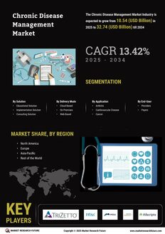 Chronic Disease Management Market