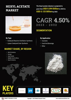 Hexyl Acetate Market