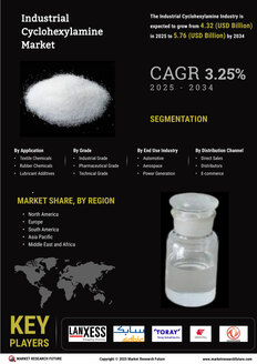 Industrial Cyclohexylamine Market