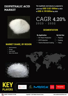 Isophthalic Acid Market