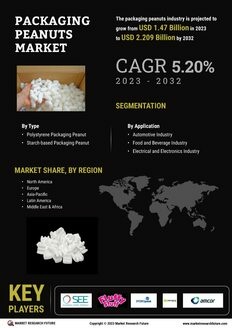 Packaging Peanuts Market
