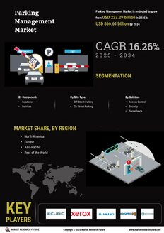 Parking Management Market