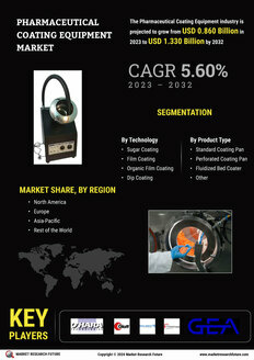 Pharmaceutical Coating Equipment Market