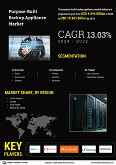 Purpose Built Backup Appliance Market