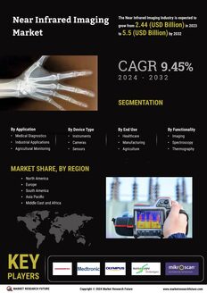 Near Infrared Imaging Market