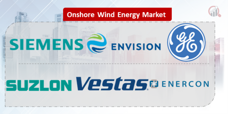 onshore wind energy Key Company