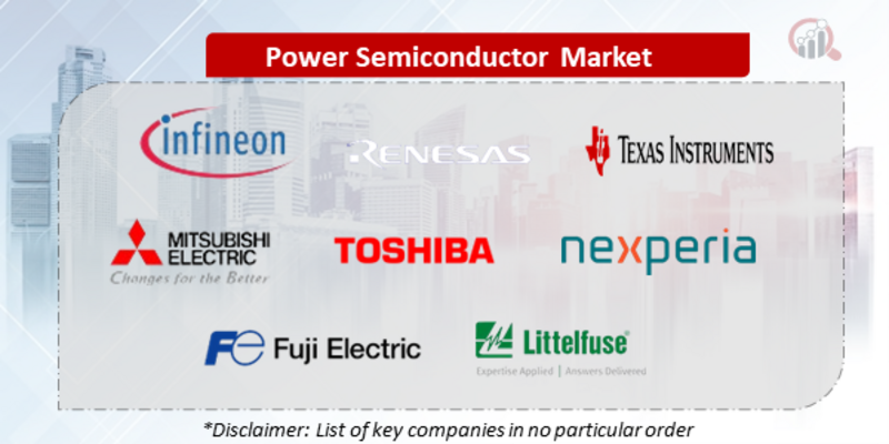 Power Semiconductor Companies