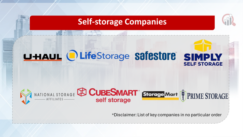 Self-storage Companies