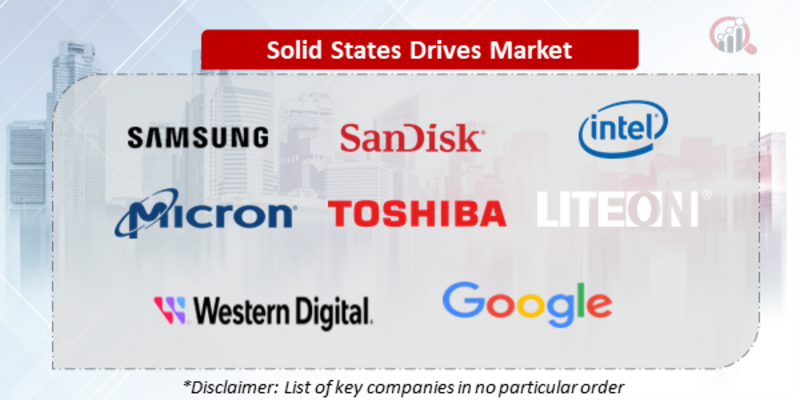 Solid State Drive Companies