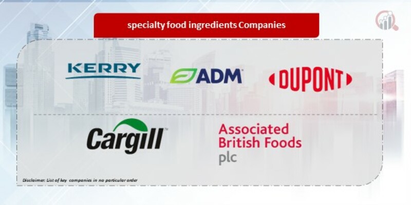 Specialty Food Ingredients Companies