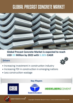Thumb global precast concrete market