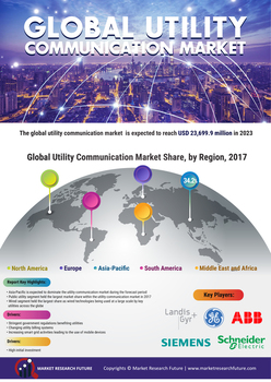 Utility Communications Market