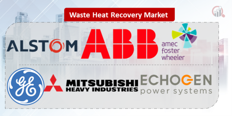Waste Heat Recovery System Key Company