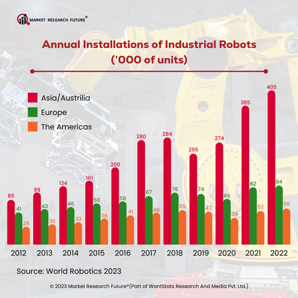 China Prepares for the Large Scale Production of Humanoid Robots in 2023