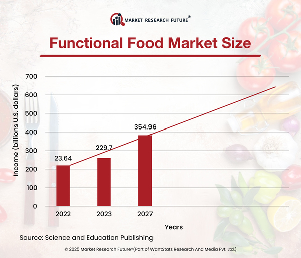Probiotic-Power-EU-Opens-Doors-for-Innovation-in-Functional-Nutrition-in-2025.jpg
