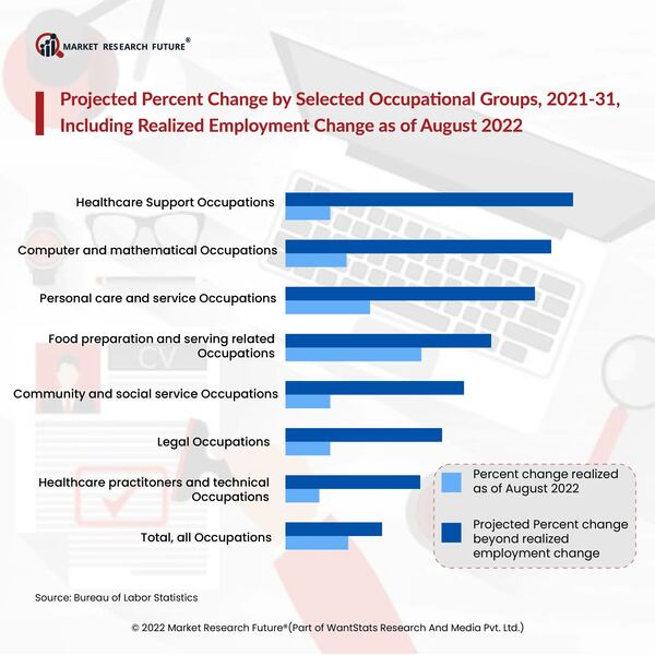 Accurate Background Expands its Portfolio of Compliance-driven and Service-focused Employment Screening Services throughout EMEA