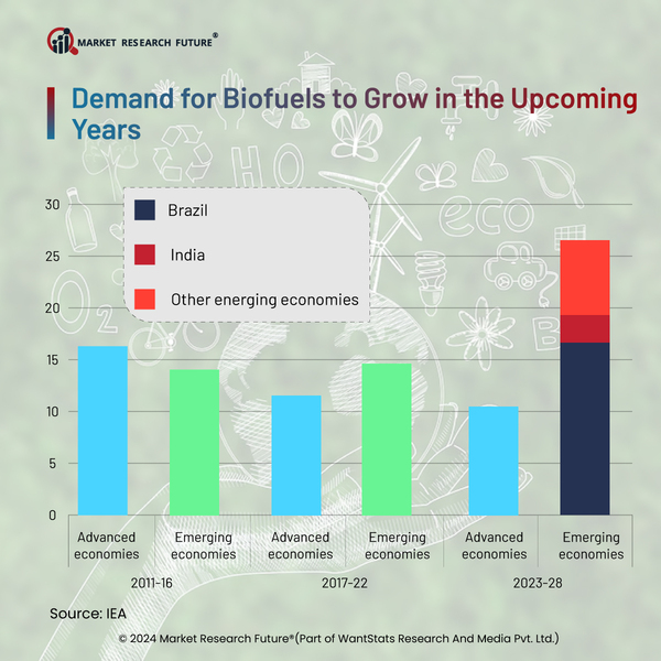 collaboration-of-Syngenta-and-Bioceres