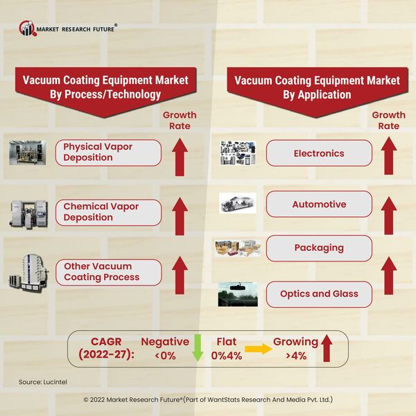 Singulus Technologies to Develop New Coating Machine to Advance CdTe Thin Film Technology, Partnered With CNBM