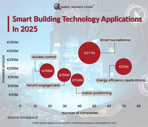 World Competitiveness Ranking 2023 By Imd News