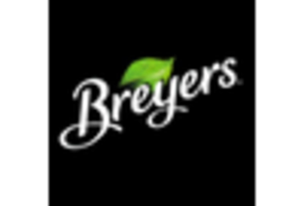 Cream Cheese Market key player