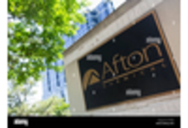 Fuel Additive Market key player