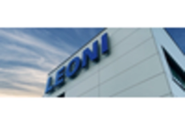 Electrical Wiring Interconnection System Market key player