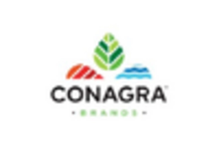 Semolina Market key player