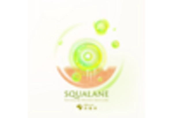 Squalane Market key player