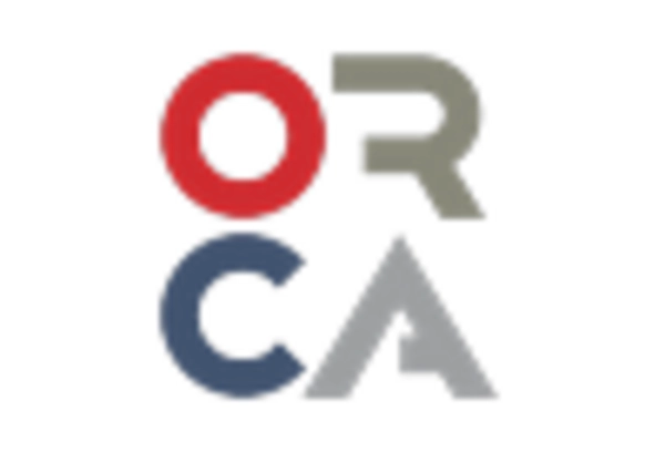 Insulated Coolers Market key player