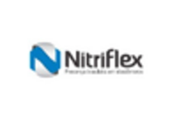 Nitrile Butadiene Rubber Powder Market key player