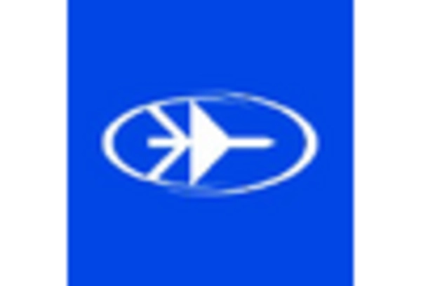 Rocket Missile Market key player