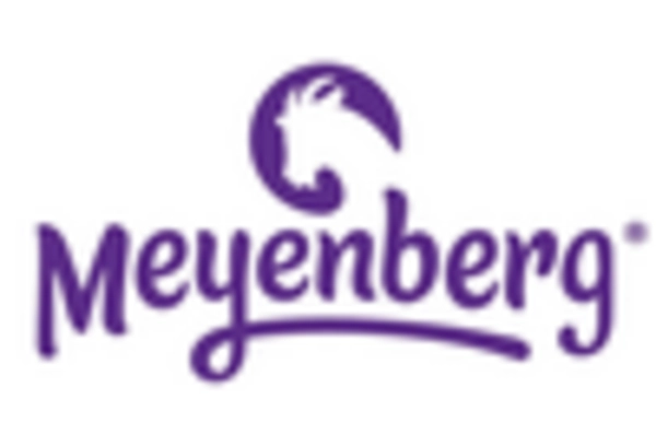 Goat Milk Derivatives Market key player