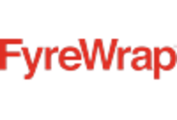 Fire Rated Ducts Market key player