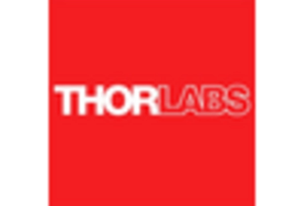 Tunable Laser Market key player