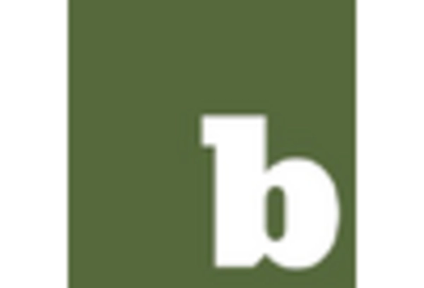 Spin Mops Market key player