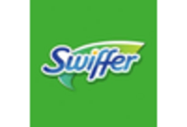 Spin Mops Market key player