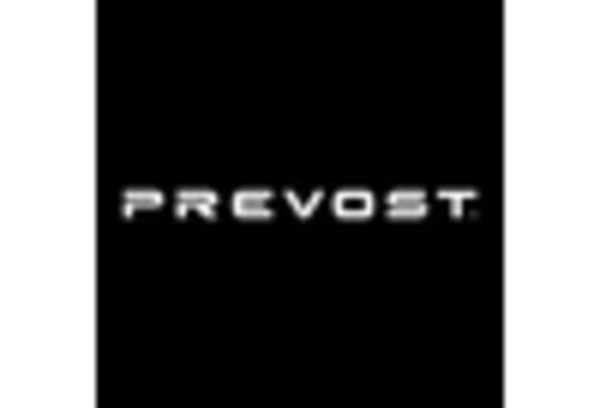 Luxury Shuttle Bus Market key player