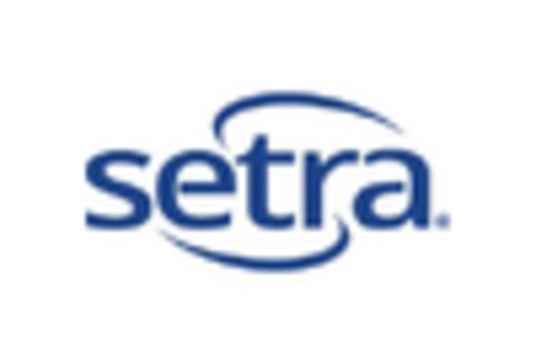 Luxury Shuttle Bus Market key player