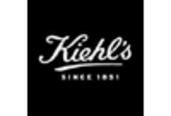 Organic Soaps Market https://www.marketresearchfuture.com/uploads/reports/10517/kiehls-us_keyplayer.webp