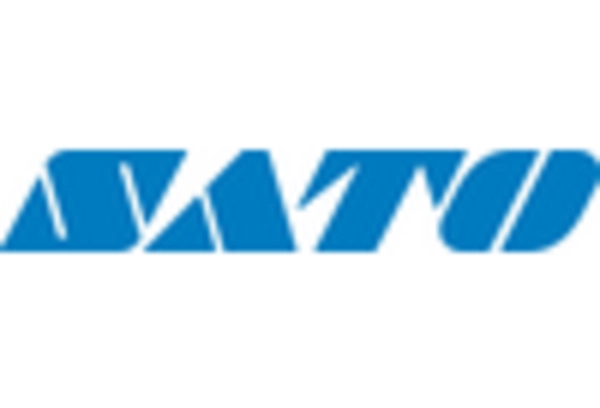 Automatic Identification System Market key player